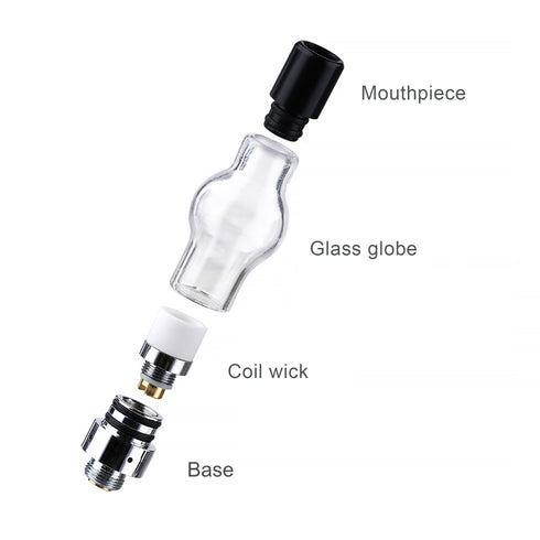 Mini Glass Globe Wax Kit