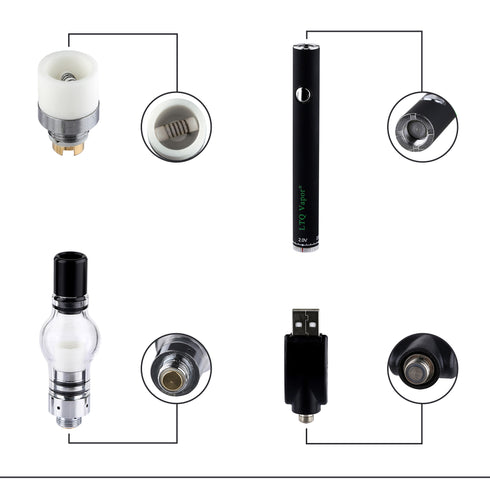 Mini Glass Globe Wax Kit